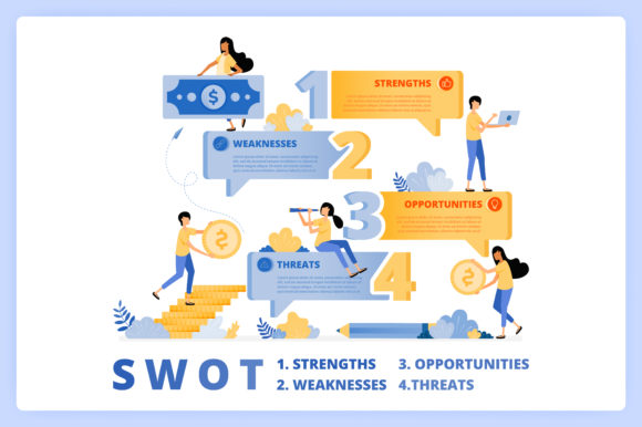 Download SWOT Business Template with Bubble Chat - Business Collection